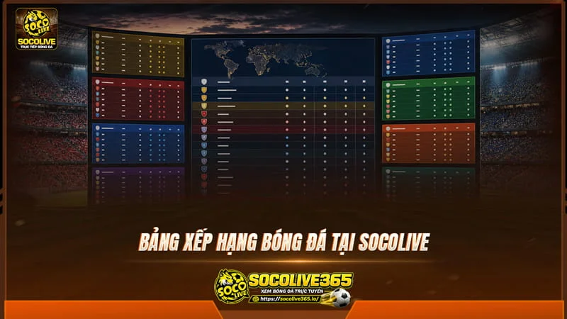 Tại Socolive bảng xếp hạng bóng đá được cập nhật tự động