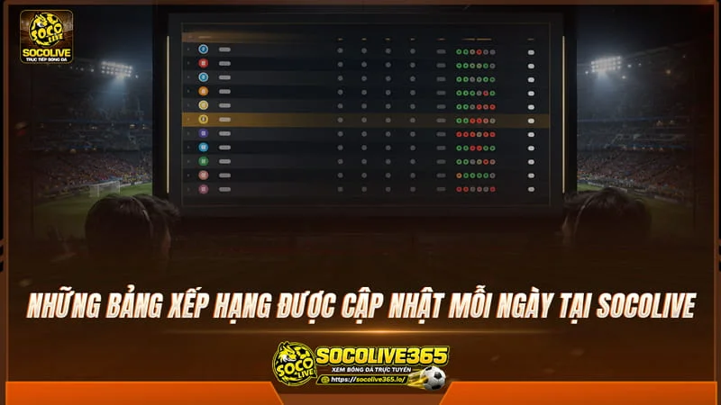 Socolivetv liên tục cập nhật bảng xếp hạng tất cả mọi giải đấu