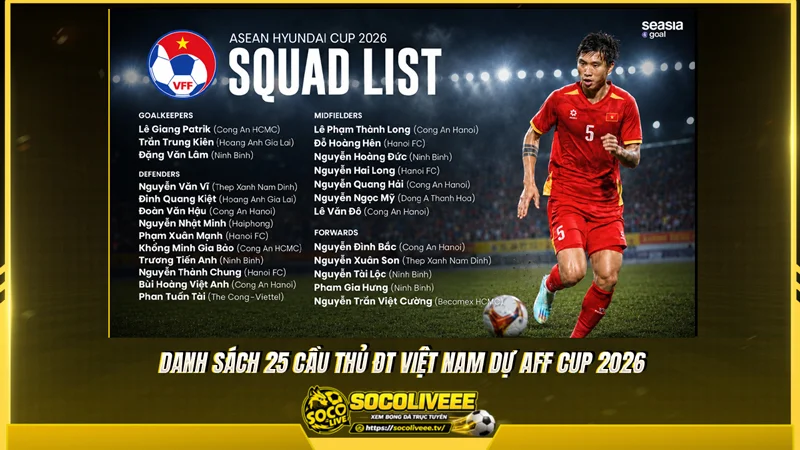 Danh sách 25 cầu thủ ĐT Việt Nam dự AFF Cup 2026 Danh sách 25 cầu thủ ĐT Việt Nam dự AFF Cup 2026