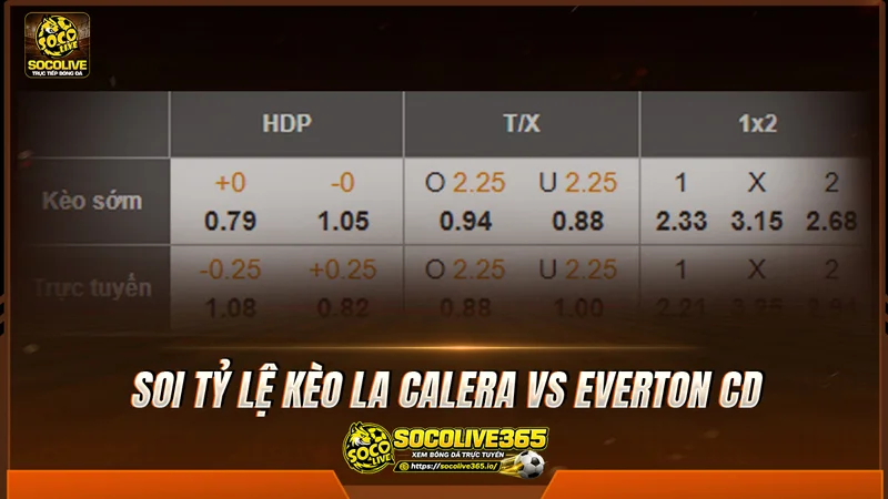 Soi tỷ lệ kèo La Calera vs Everton CD