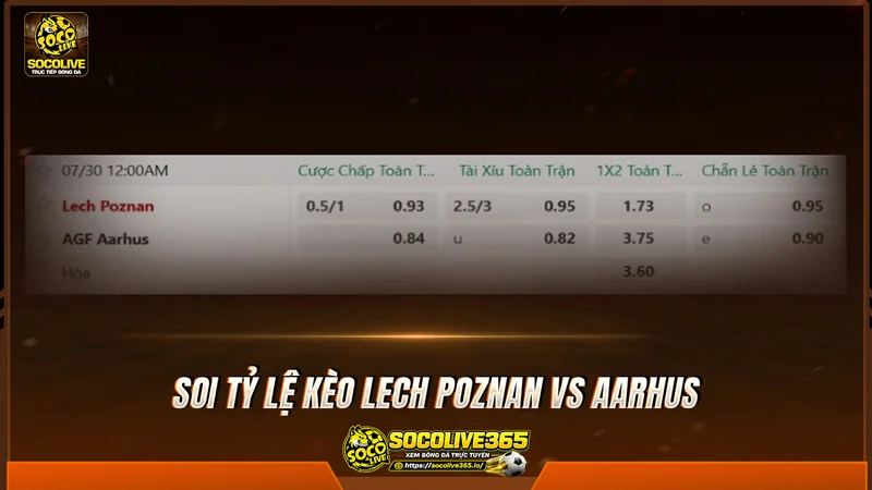 Soi tỷ lệ kèo Lech Poznan vs Aarhus