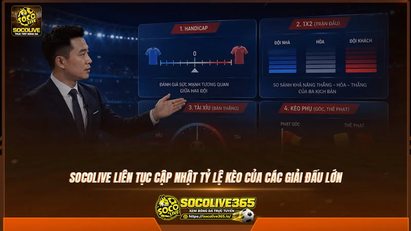 Socolive liên tục cập nhật tỷ lệ kèo của các giải đấu lớn