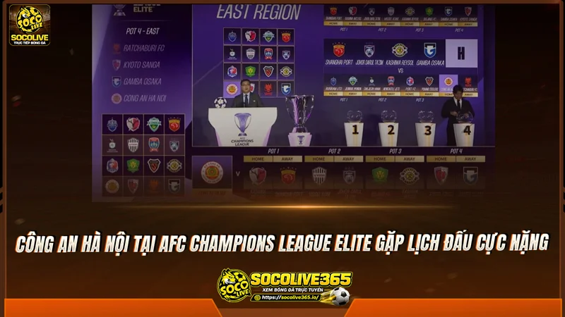 Công an Hà Nội tại AFC Champions League Elite gặp lịch đấu cực nặng Công an Hà Nội tại AFC Champions League Elite gặp lịch đấu cực nặng