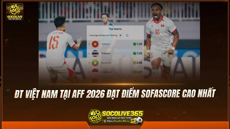 ĐT Việt Nam tại AFF 2026 đạt điểm Sofascore cao nhất