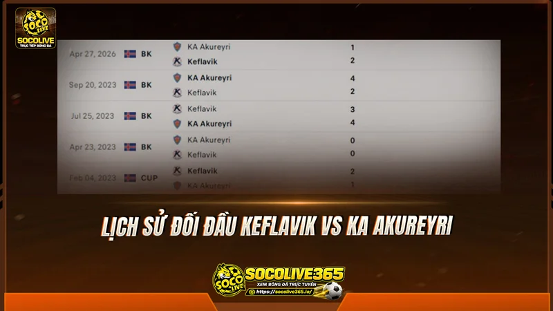 Lịch sử đối đầu Keflavik vs KA Akureyri được Socolivetv tổng hợp