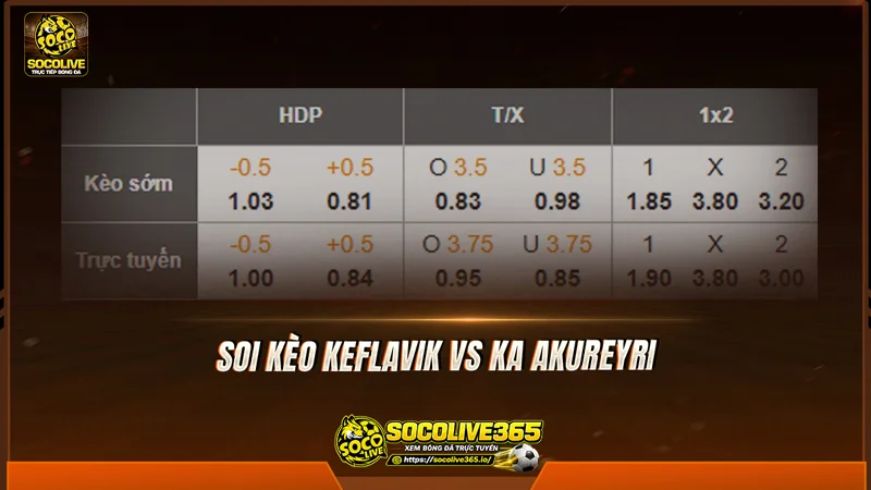Soi kèo Keflavik vs KA Akureyri trước giờ bóng lăn