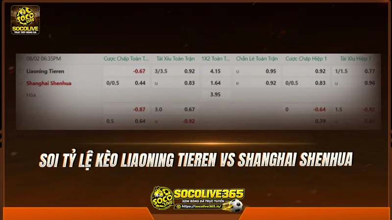 Soi tỷ lệ kèo nhà cái Liaoning Tieren vs Shanghai Shenhua trước trận