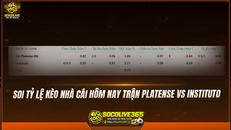 Soi tỷ lệ kèo nhà cái hôm nay trận Platense vs Instituto Soi tỷ lệ kèo nhà cái hôm nay trận Platense vs Instituto