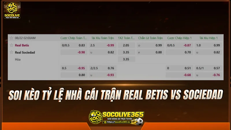 Soi kèo tỷ lệ nhà cái trận Real Betis vs Sociedad