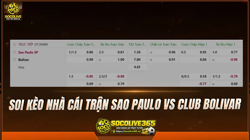 Soi kèo nhà cái trận Sao Paulo vs Club Bolivar