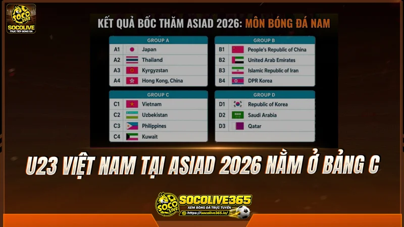 U23 Việt Nam tại ASIAD 2026 nằm ở bảng C 