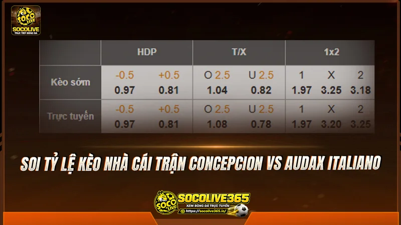 Soi tỷ lệ kèo nhà cái trận Concepcion vs Audax Italiano