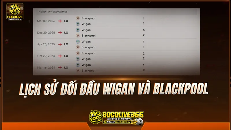 Lịch sử đối đầu Wigan và Blackpool được Socolivetv tổng hợp